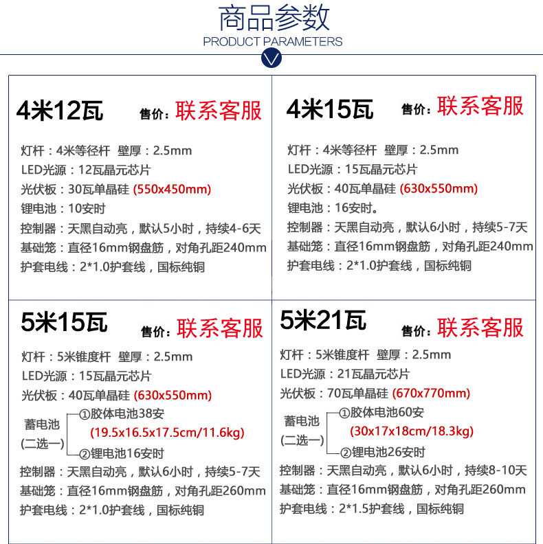 新農村路燈參數(shù)